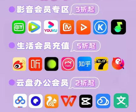 办公权益新玩法：数字激活工具如何重塑影视会员批发与采购生态